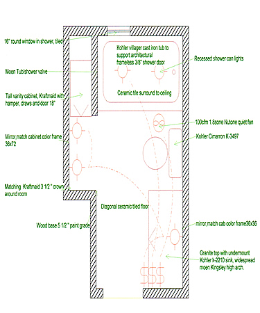 Small master bathroom large